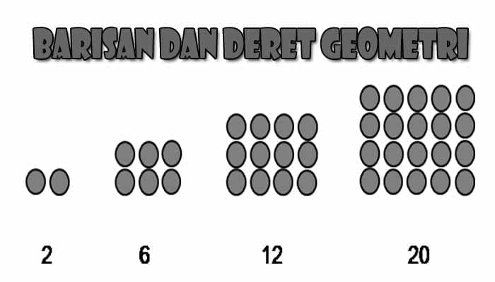 Mengenal Pola Barisan Dan Deret Aritmetika Serta Geometri