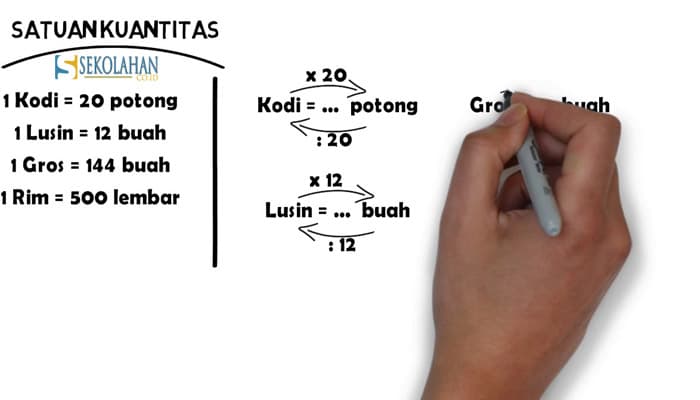  Satuan Kuantitas  Pengertian Contoh Soal Satuan  