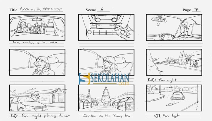 Gallery of Aplikasi Membuat Storyboard.